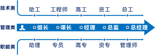 1634613564.png 1632136014.png